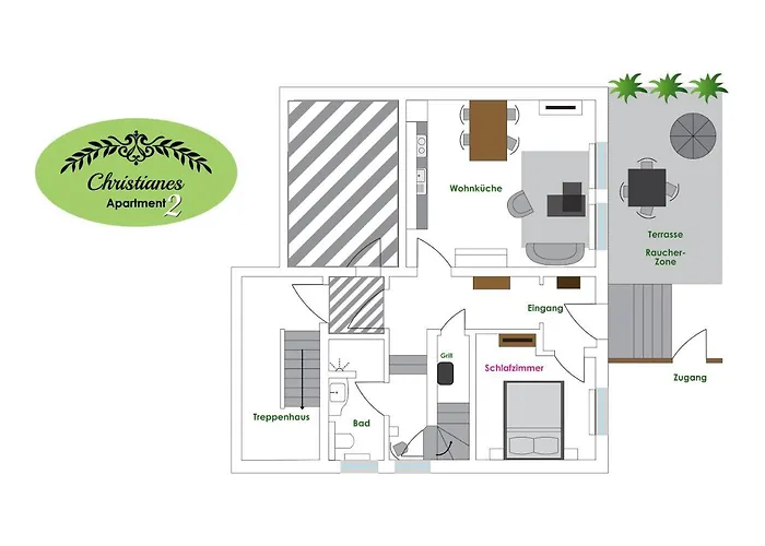 Lejlighed Christianes -